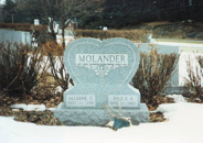 Molander Companion Monuments